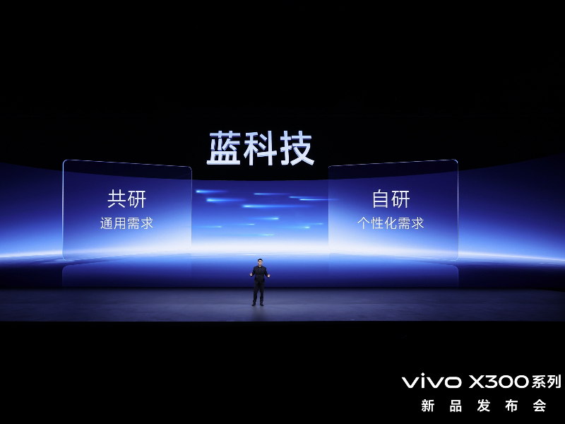 Web_Photo_Editor-13 فيفو X300 جيل جديد من الذكاء، التصوير، والأداء فائق القوة